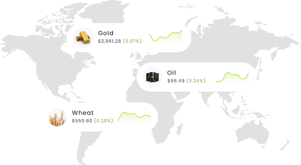 Live Commodity Market Updates: Gold and Oil Trends Global commodity prices for gold and oil with growth stats
