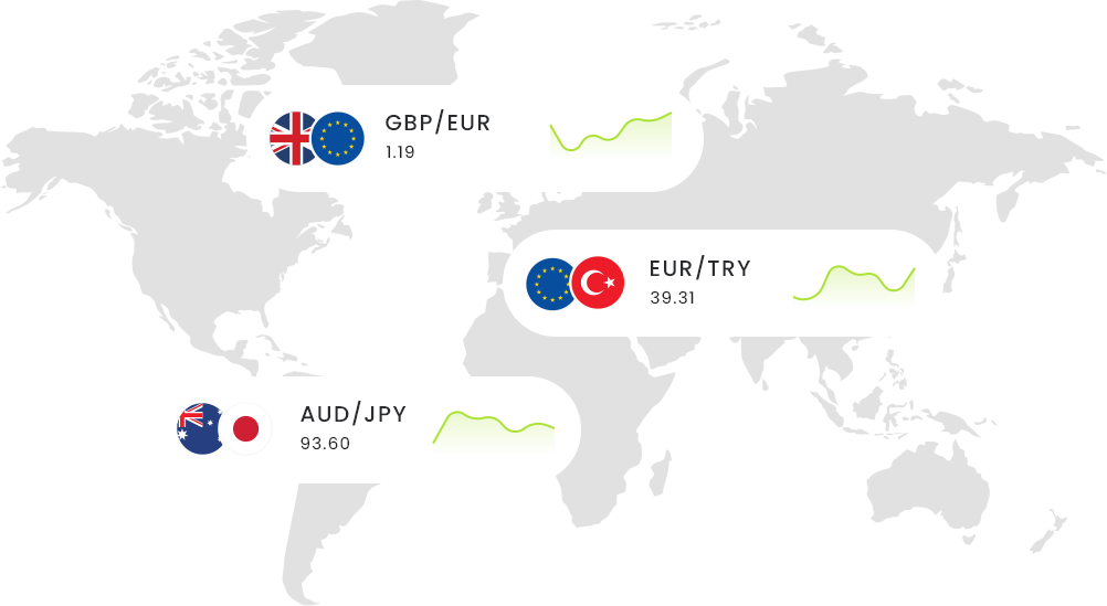 Forex Market Overview: Major Currency Pairs Currency pairs: GBP/USD, EUR/TRY, AUD/JPY