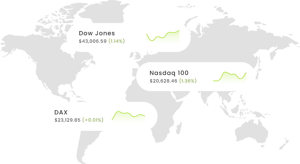 US Stock Indices Overview and Market Data Map with Dow Jones, Nasdaq, and S&P stats